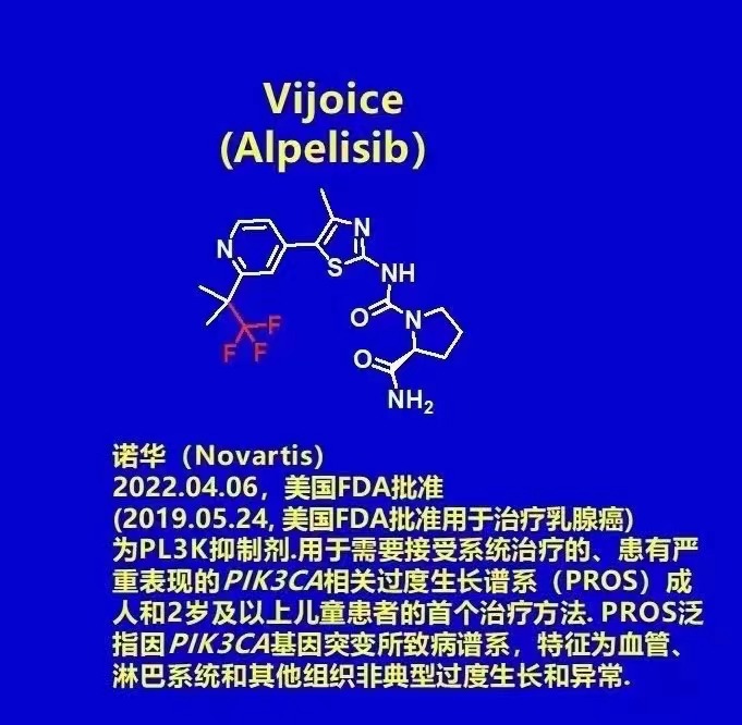 Vijoice是美国FDA批准的首个PROS治疗药物